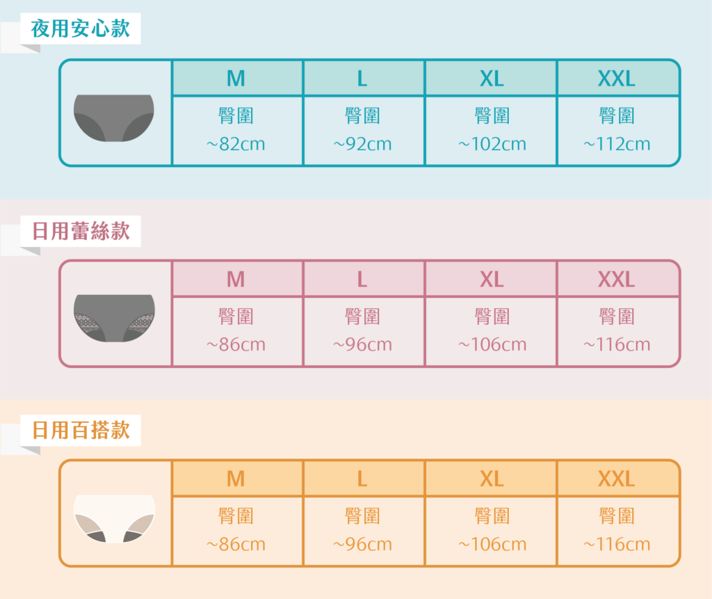 月亮褲尺寸表