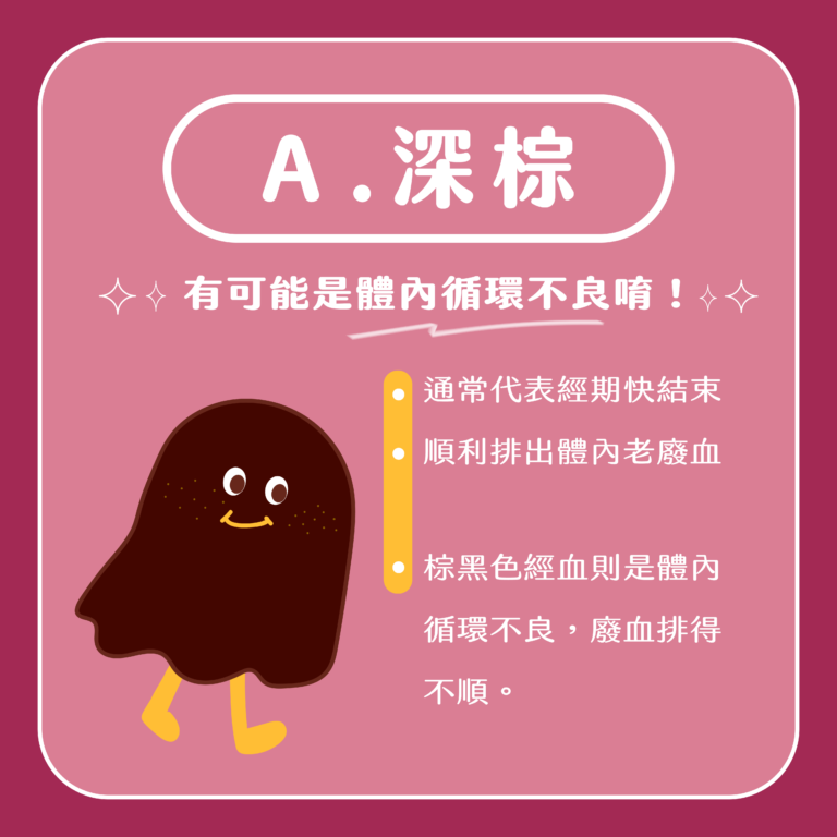 從經血顏色看健康,越深越須注意? | 月亮褲