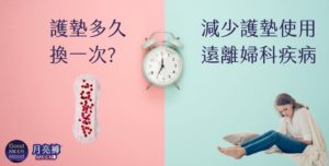 減少護墊使用遠離婦科機並