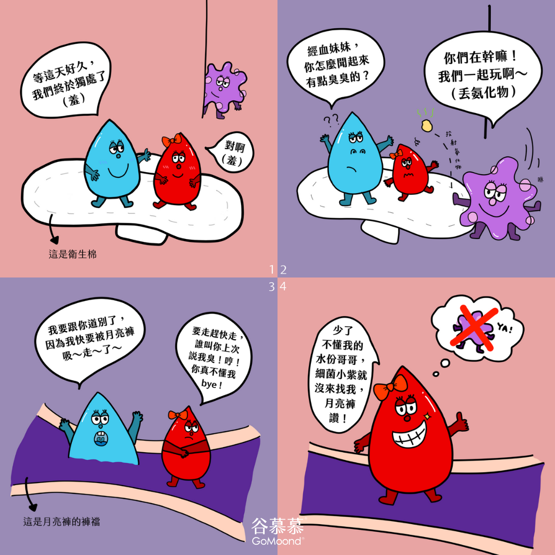 經血臭臭的?到底是怎樣?!我該怎麼做⋯⋯ | 月亮褲